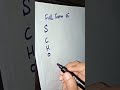 FUNNY FULL FORM OF SCHOOL Shorts Viral Mathsfun Ytshorts