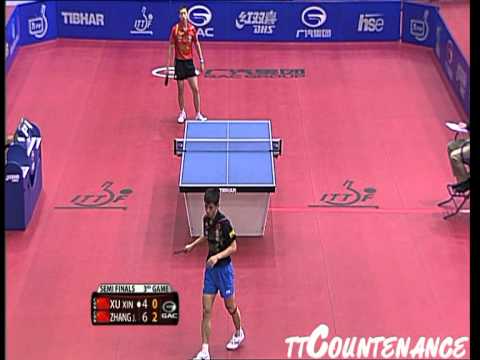 Slovenian Open: Zhang Jike-Xu Xin
