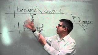 Sentence Diagramming 11.  The Subordinate Clause or Adverbial Clause
