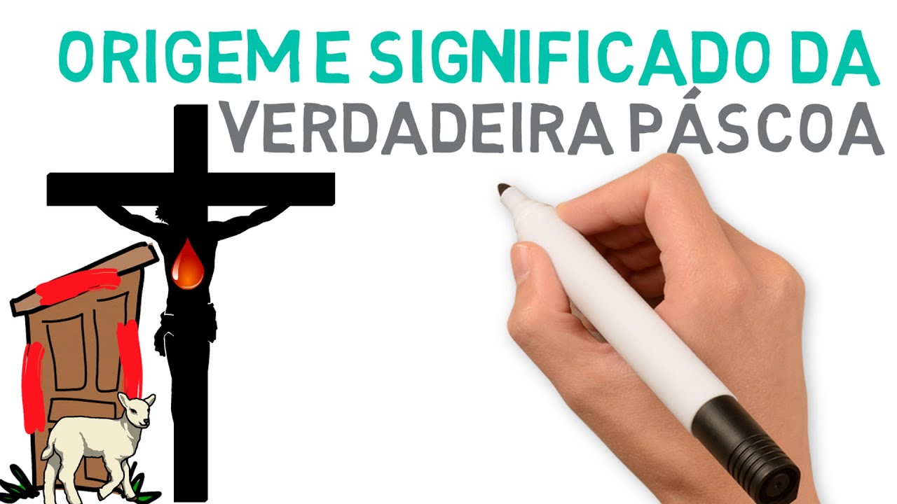 Origem e significado da PÁSCOA atualizado | # 256