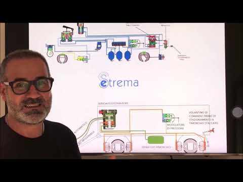 PATENTE SUPERIORE C1-C-CE + D1-D-DE : Sistemi di frenatura dei rimorchi superiori a 3,5 T.
