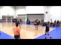 17U Premier GJNC Highlights 2017 Minneapolis 