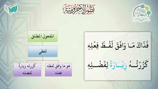 صورة شرح نظم الآجرومية مع التشجير | |103 | | الشيخ البشير عصام المراكشي