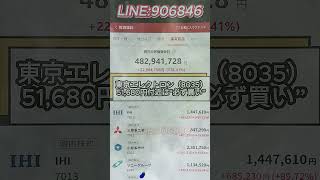 #株式 #株式投資 #日本株#日経平均株価#TOPIX指数#投資初心者#初心者向け投資#資産運用#資産形成#長期投資#中期投資