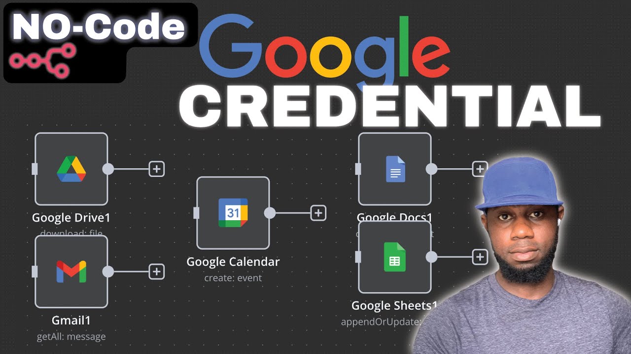 How to Set up Google Credentials in n8n 2025