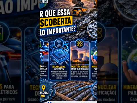Araçuaí pode e o mapa mundial dos minerais estratégicos com descoberta de grafite de grau nuclear