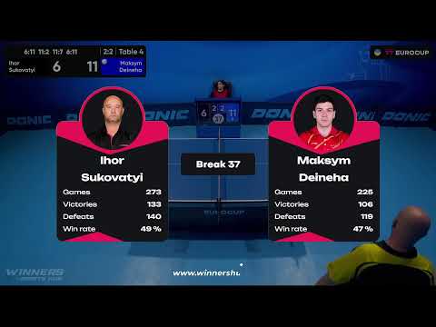 18:00 Ihor Sukovatyi - Maksym Deineha 24.09.2023 TT Euro.Cup Ukraine Master. TABLE 4