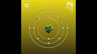Structure Of Atom Class 9  Ch 4 👍👍👍