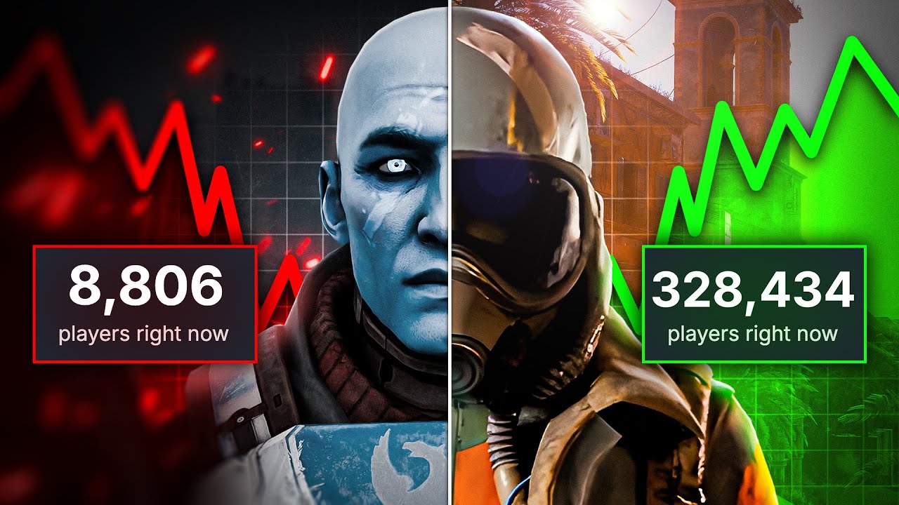 Can Destiny 2 Survive?