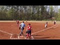 Kailey Curtis shortstop video 2020