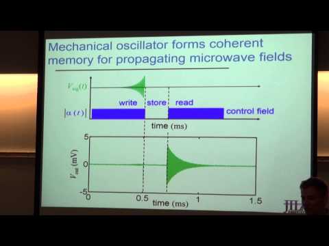 JQI Seminar 3-30-2015 Konrad Lehnert