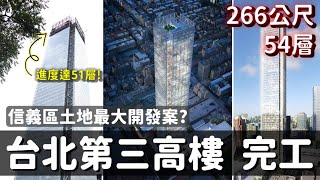 [請益] 陶珠隱園這建案是誰在買