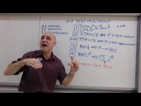 Financial Management Lecture 01