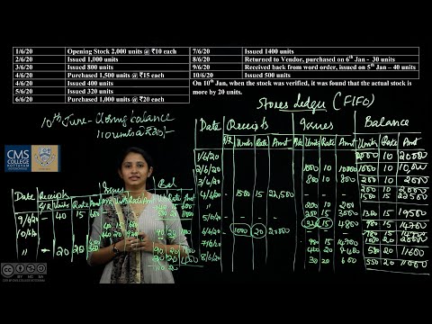 FIFO - With Adjustments | Tilda Mary Daniel | Department of Commerce
