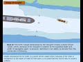 Rule 3 General Definitions Colregs 1972 Rules Of The Road Merchant Navy