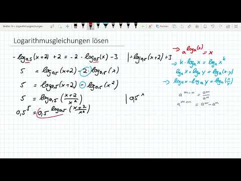 Logarithmusgleichungen lösen