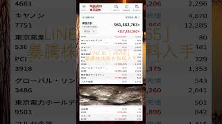 #日本経済,#マーケット,#相場,#株ニュース,#金融,#チャート,#テクニカル分析,#ファンダメンタル分析,#出来高,#株式投資初心者