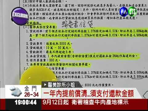 沒錢也能整形? 醫美診所代辦貸款