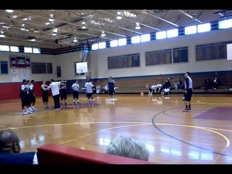 Jay Wright *Defensive Tactics*