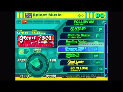 Groove 2001 - Sho-T feat. Brenda -