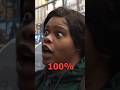The most racist person I’ve interviewed