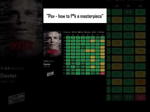 But DEXTER is still ‼️....GOATED..#Dexter #DexterMorgan