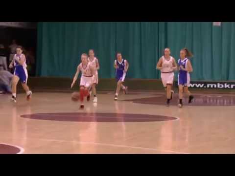 MBK Ružomberok – ŽBK Rožňava žiačky