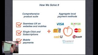 Peach Payments 88mph Demo Day Pitch