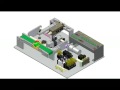 Conveyor Belt Control