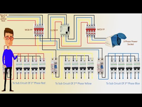 3 phase line to single-phase power supply | 3 phase Line | Single Phase Line
