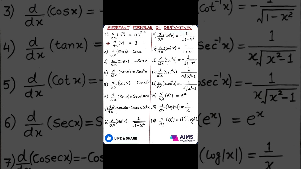 DERIVATIVES FORMULAS| Differentiation|CLASS 11|  #derivatives#inverse  #math#cbse #best #viral #2024