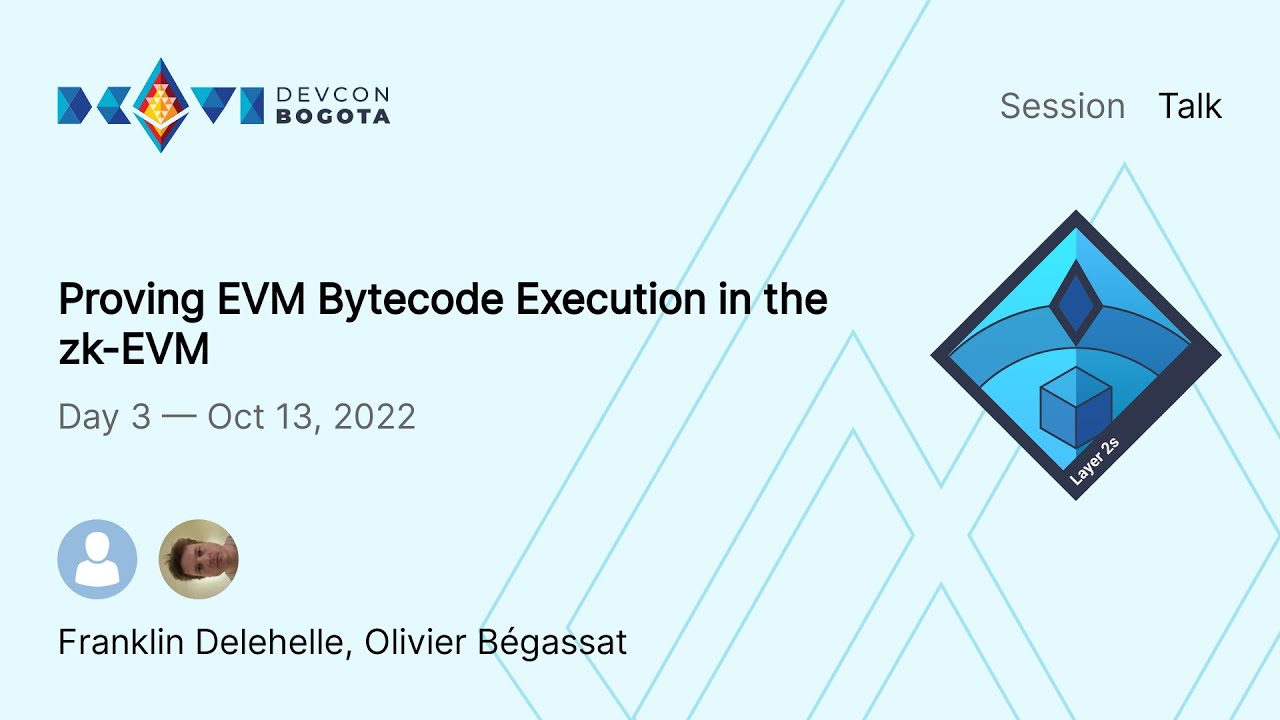 Proving EVM Bytecode Execution in the zk-EVM preview