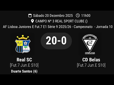 Real Massamá 20 - 0 Belas sub.10