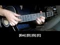 How To Play Guitar Dylan Gossett By Bitter Winds Version 1