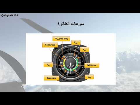 سرعات الطائرة