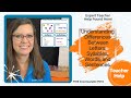 Differences Between Letters Syllables Words And Sentences EARLY READING AND WRITING TEACHING VIDEO