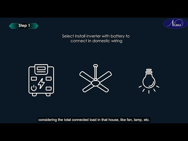 Install an inverter with battery connect in Domestic wiring for operation