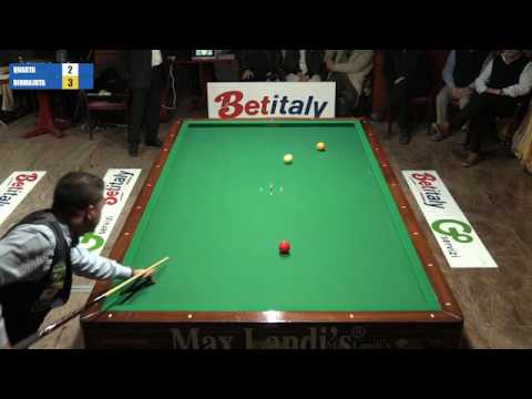 BTP Caserta | Quarta - Diomajuta 2-3