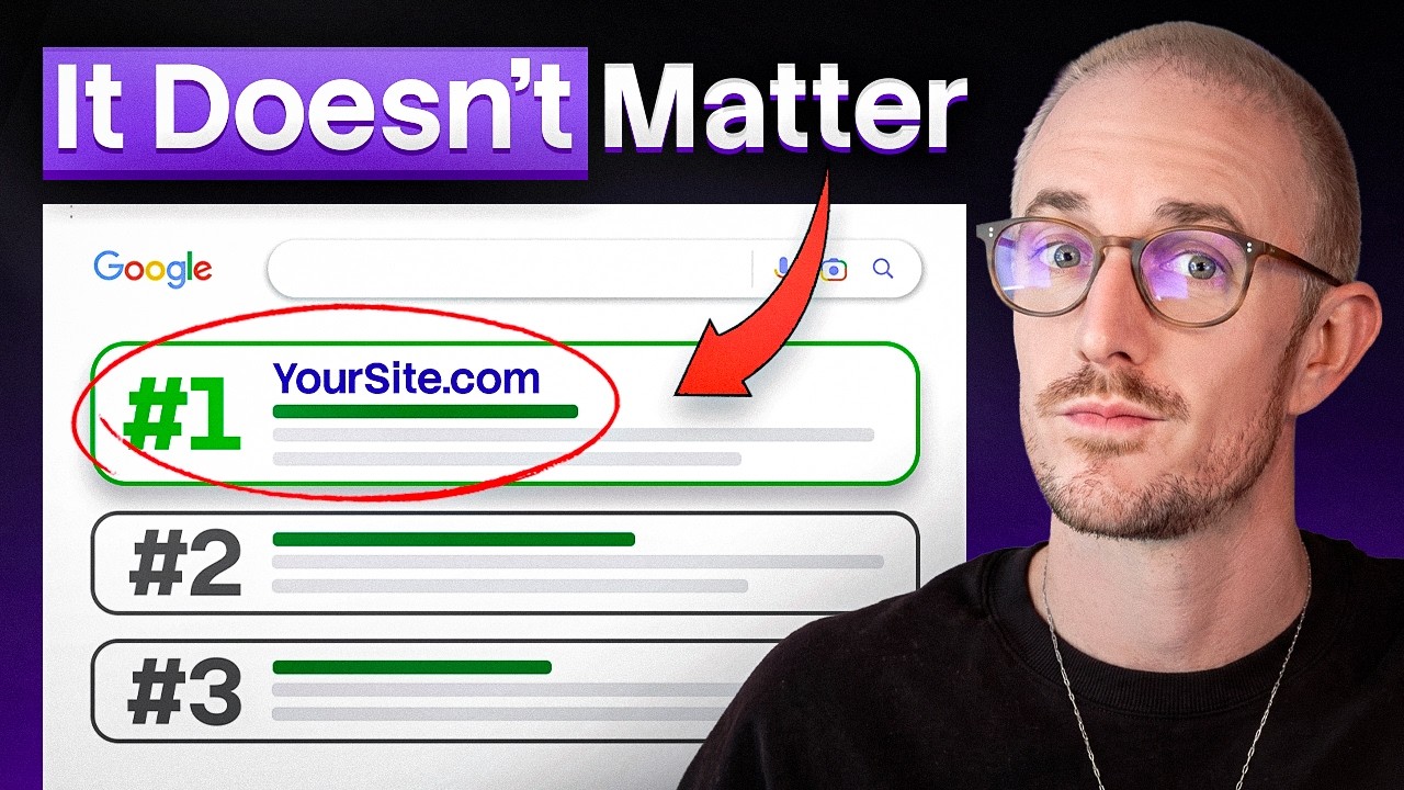 Semrush’s Sponsored Video + Blog Post