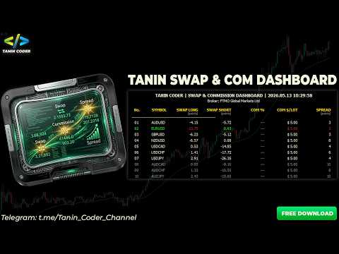 Video IN03 Tanin Swap Com Dashboard