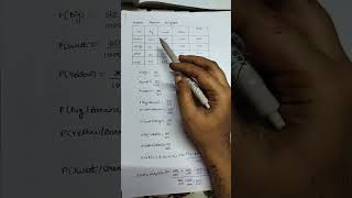 Bayesian classification