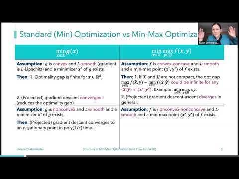 ORIE Colloquium on 4/27/2021 - Jelena Diakonikolas (University of Wisconsin - Madison)