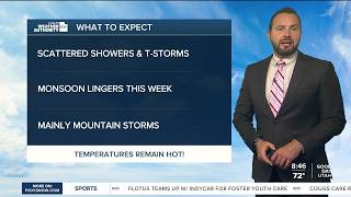 Sunday Morning Weather Forecast