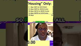 🚢 Cruise Costs Revealed - How Much I Spent