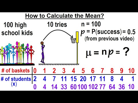 Statistics Ch 6 The Normal Probability Distribution 1 of 28 What is the Normal Probability Dist