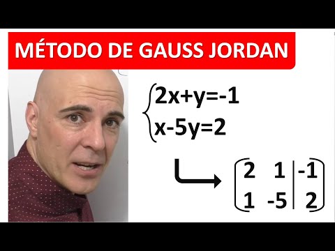 MÉTODO DE GAUSS JORDAN 2×2. Sistemas de ecuaciones
