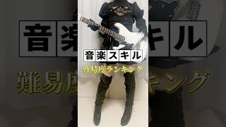音楽スキル難易度ランキング #shorts #音楽