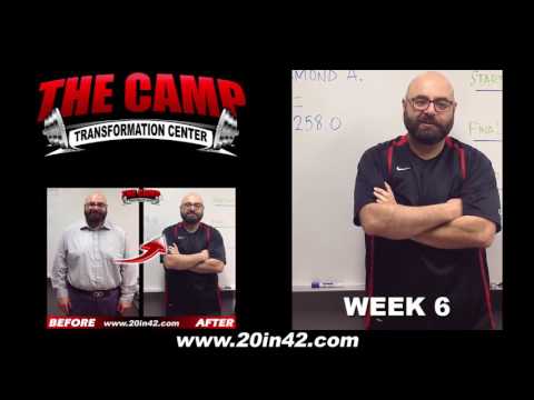 Chatsworth Weight Loss Fitness 6 Week Challenge Results - Armond Arakelian