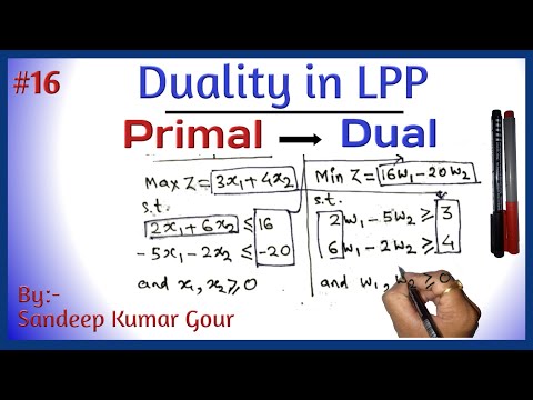 Primal to Dual conversion | Duality in LPP | linear programming problem | Method-1| Lecture.16