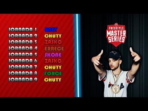 El MEJOR MINUTO de cada Jornada de la FMS ESPAÑA 2019